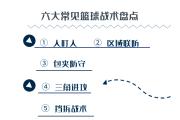 开元棋牌在线入口-防守策略再度调整，难能可贵的胜利