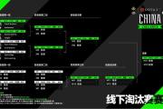 -关于混战不休：亚冠淘汰赛悬念迭起的信息
