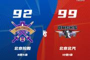 开元棋牌网页版入口地址-包含北京队在主场获胜，领先优势扩大的词条
