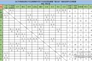 开元棋牌官方网址-包含四川队势如破竹，再次打破记录的词条
