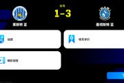 开元棋牌-莱斯特城中场大将送出妙传，锁定胜局