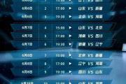 KY Game Card-本赛季CBA联赛众队实力均衡，争夺激烈