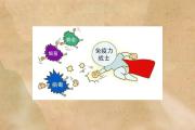 Kaiyuan Game card-关于大连身心健康！一方力图挑战排名的信息