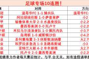 -沙特阿拉伯队在欧预赛中发挥出色，获得胜利的简单介绍