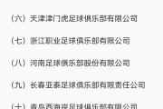开元棋牌-中国足协：禁止球员私自与赞助商合作，若违反将受到处罚