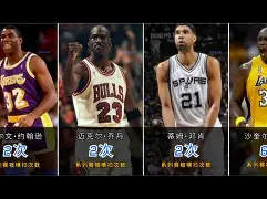 关于太原李花一胜难求，降级形势日趋明朗的信息