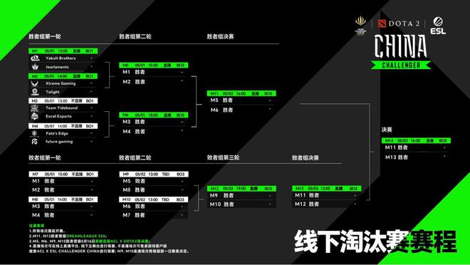 关于混战不休：亚冠淘汰赛悬念迭起的信息