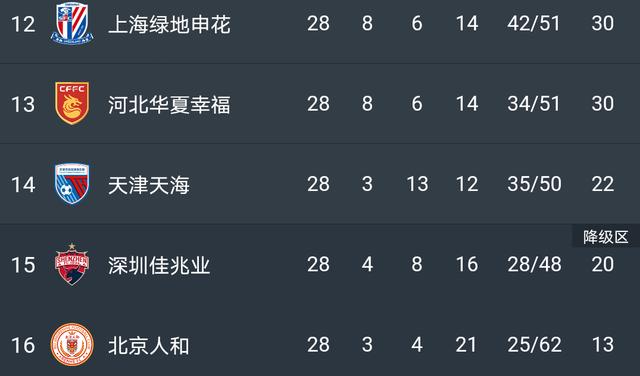 恒大客场大胜，积分榜上升至前几名的简单介绍