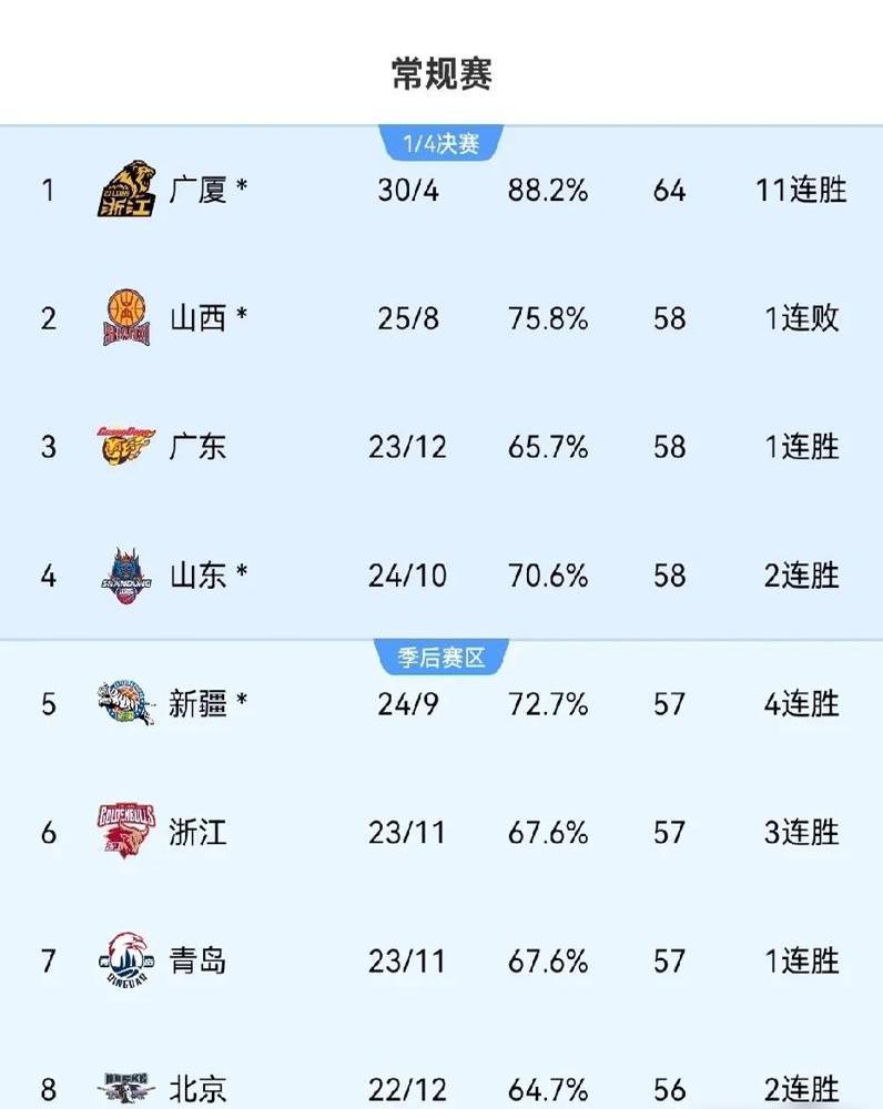 球队实力对比，谁能在场上占据优势