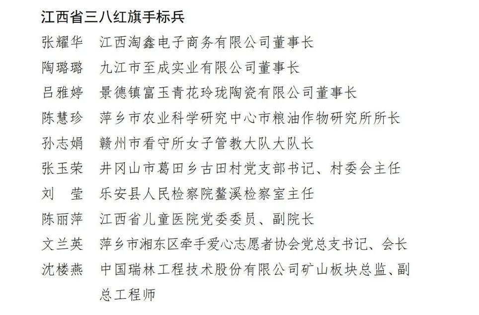 江西红旗队员仗剑挥戈，汇聚力量争取最后胜利！的简单介绍