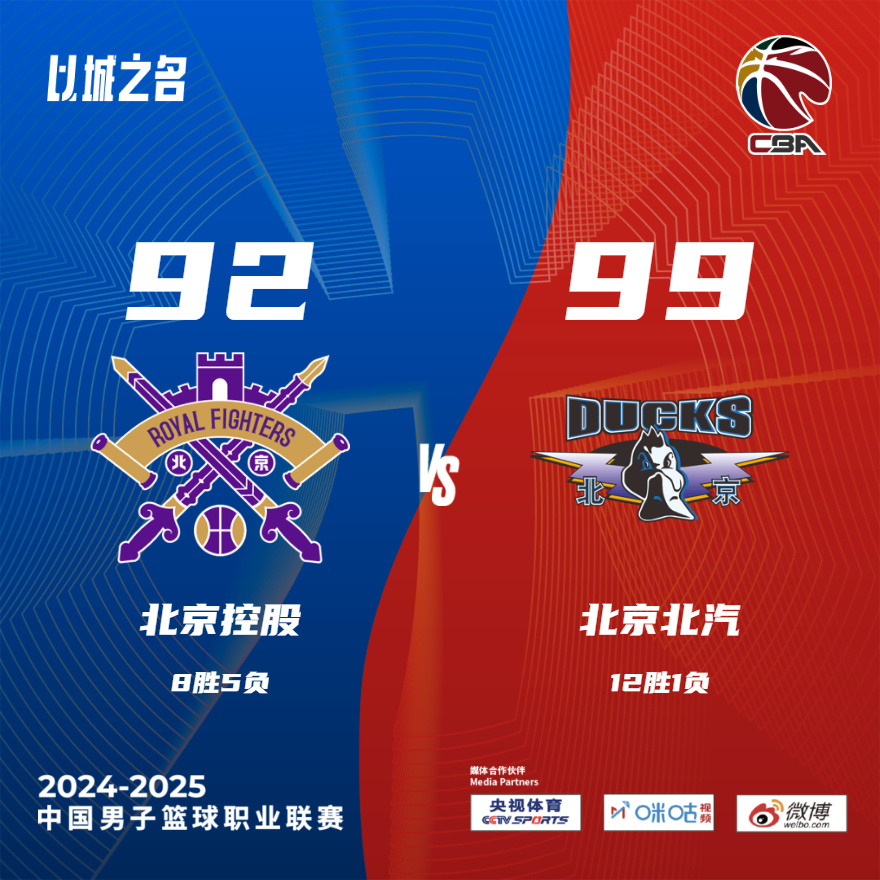 包含北京队在主场获胜，领先优势扩大的词条