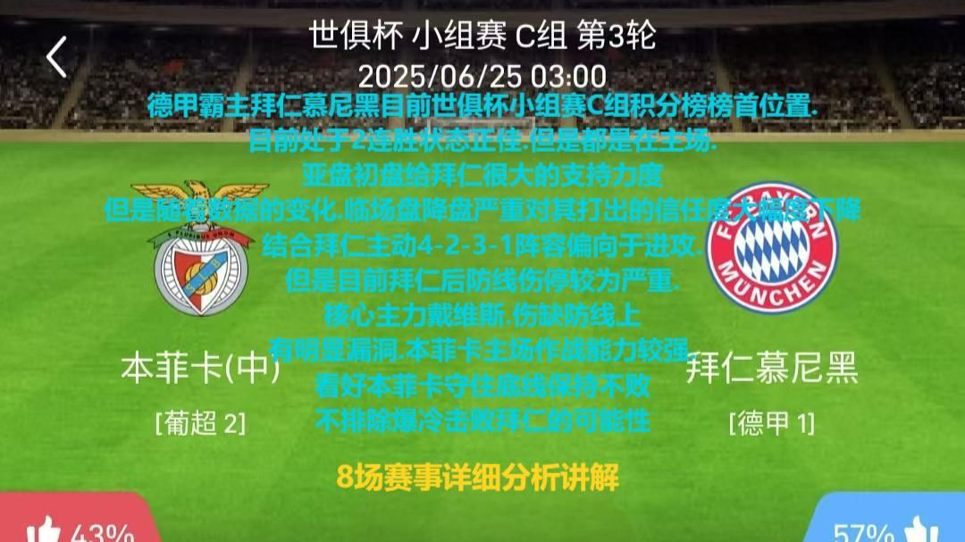拜仁慕尼黑客场取胜，继续领跑积分榜