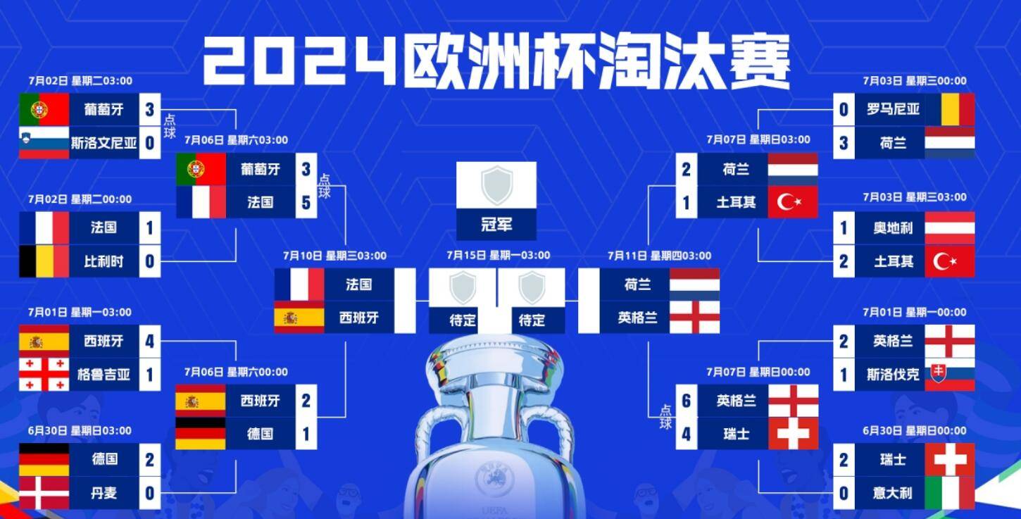 竞猜欧洲杯胜负，法国队备受瞩目的简单介绍