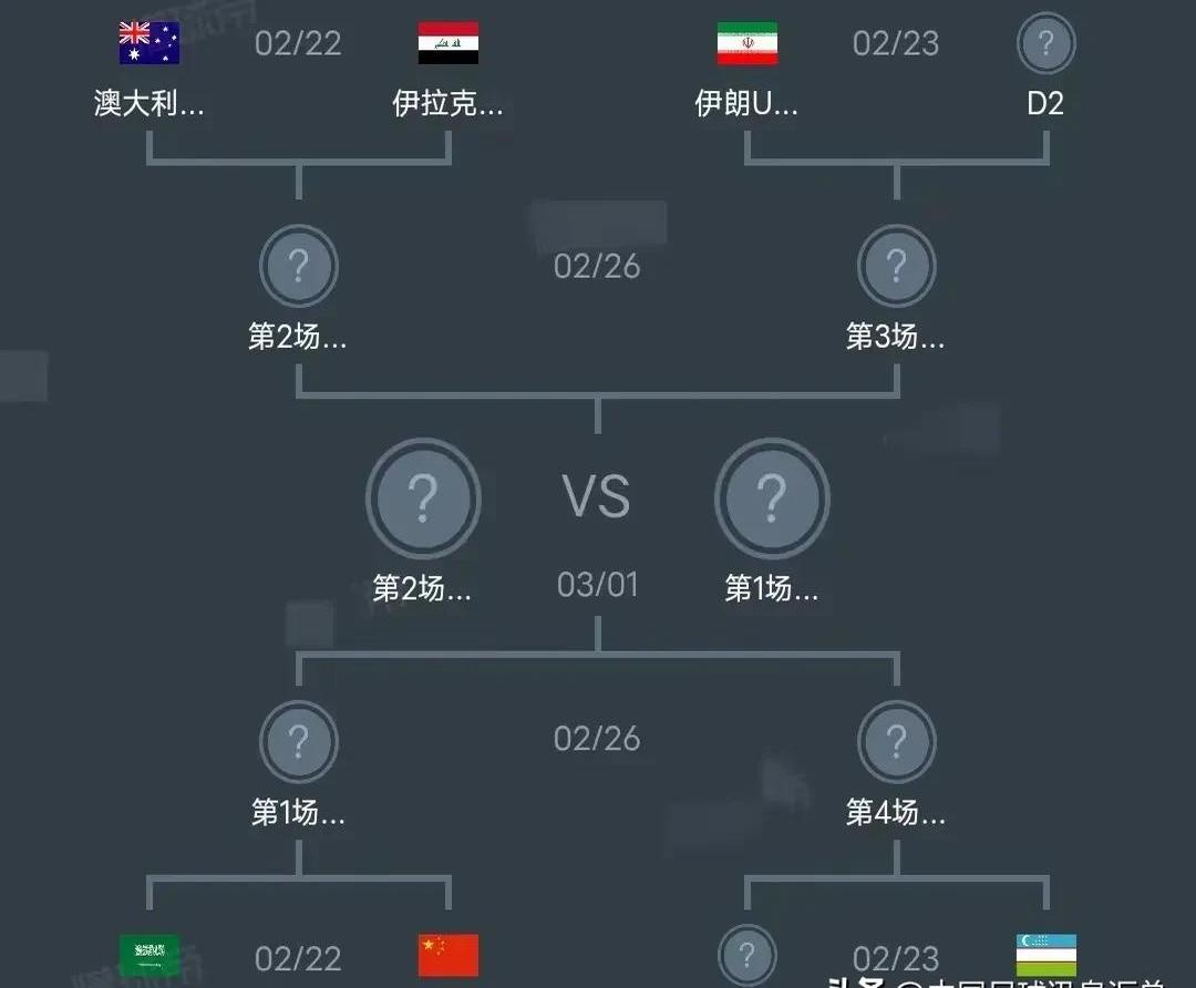 关于强强对话，豪门球队争夺胜利之战的信息