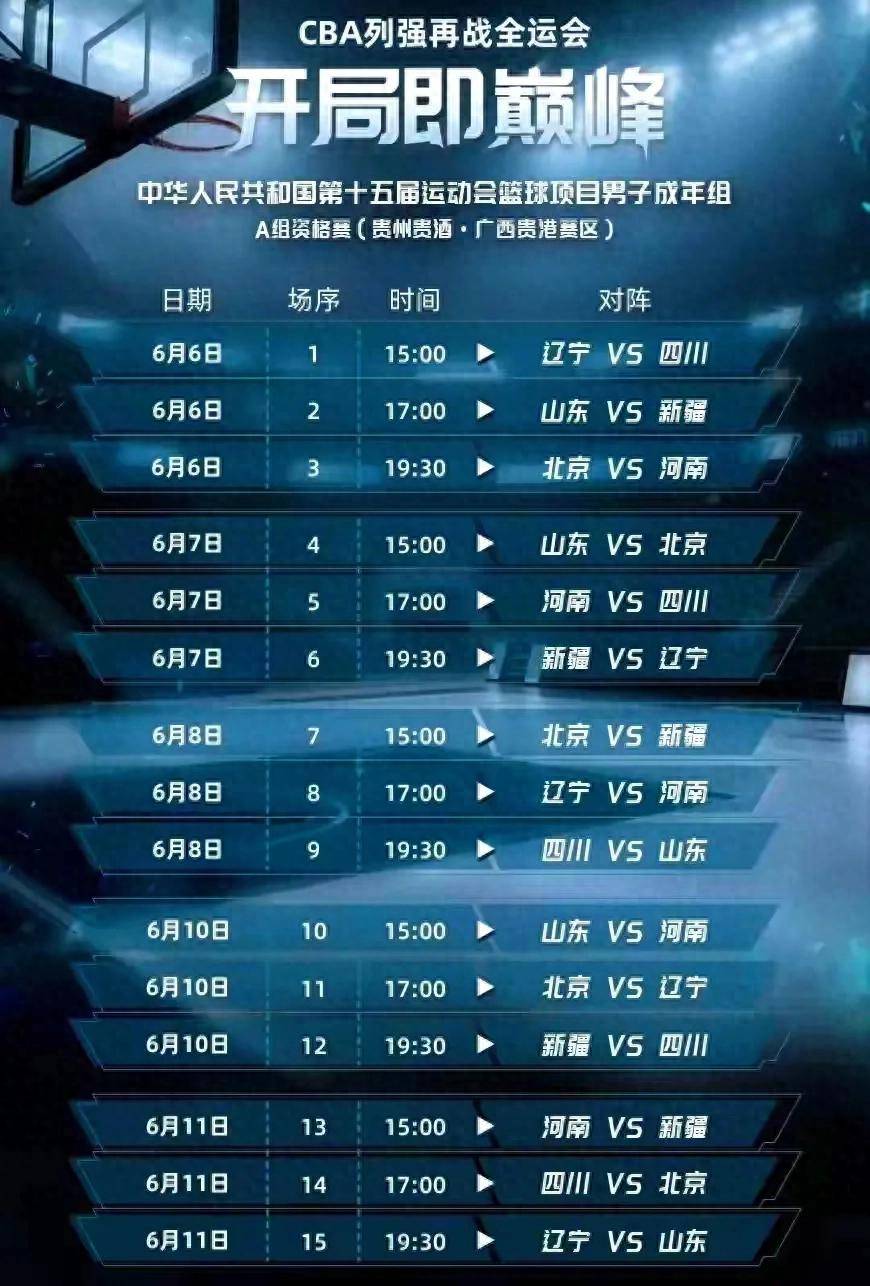 本赛季CBA联赛众队实力均衡，争夺激烈