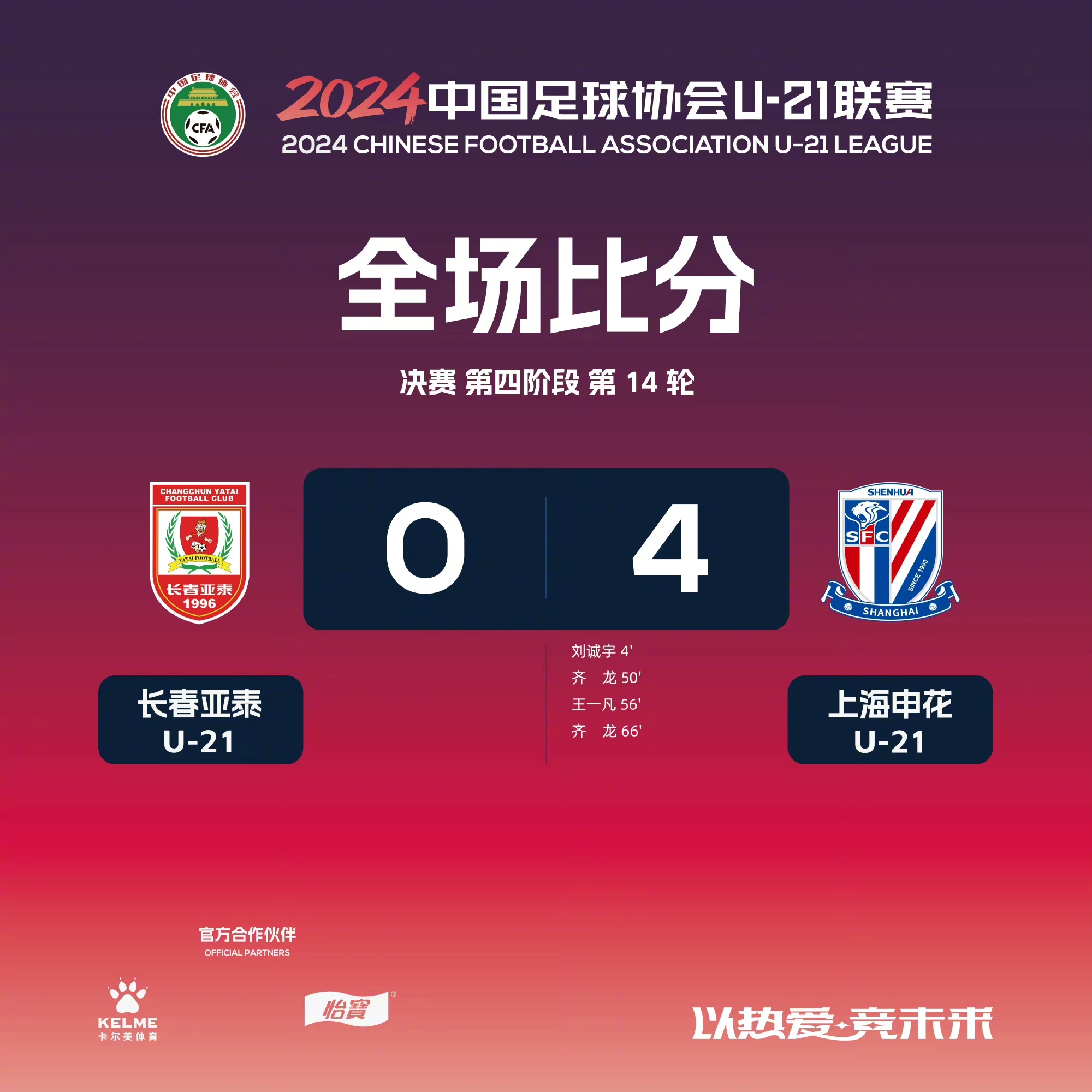 恒大主场传奇的2:0战胜申花，取得胜利