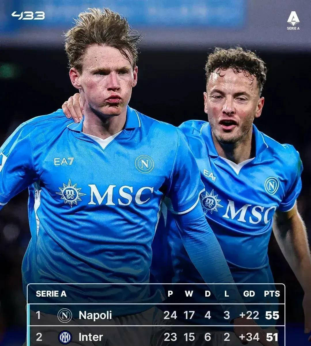 国米中场实力悍将受伤,球队欧战压力倍增 国米中场实力悍将受伤,球队欧战压力倍增