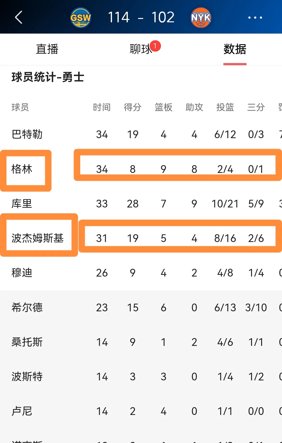 球队阵容调整获得关键性比赛胜利