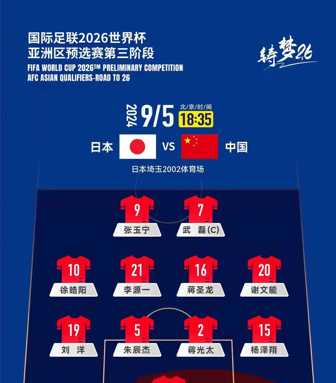 球队阵容调整获得关键性比赛胜利