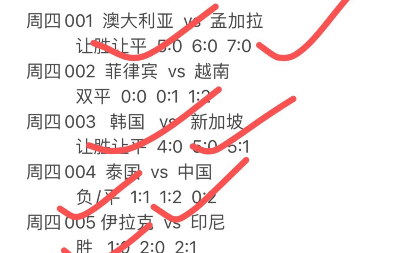 欧预赛颠覆传统,刷新记录的一战 欧预赛颠覆传统,刷新记录的一战