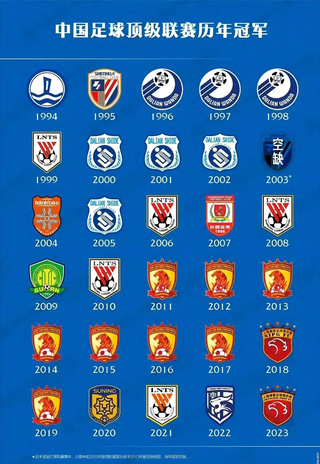 中国足球甲A联赛赛程正式公布，新赛季将于下月开启的简单介绍